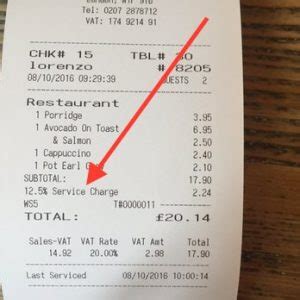 Is it rude to not tip in London?