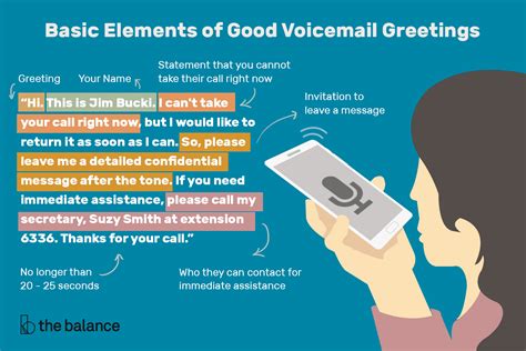 Is it safe to answer voicemail?