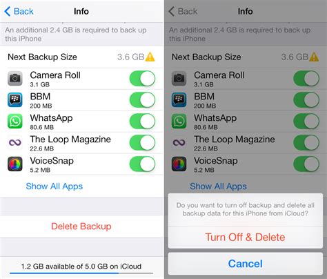 Is it safe to delete photos after backing up to iCloud?