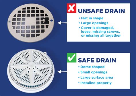 Is it safe to drain a pool?
