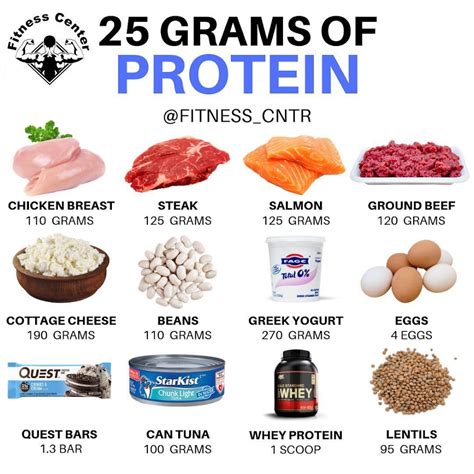 Is it safe to eat 500 grams of protein a day?