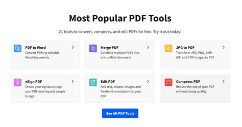 Is it safe to edit PDF online?