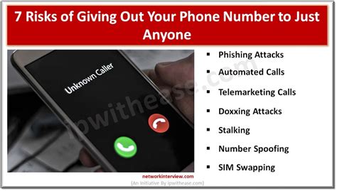 Is it safe to give out your phone number?