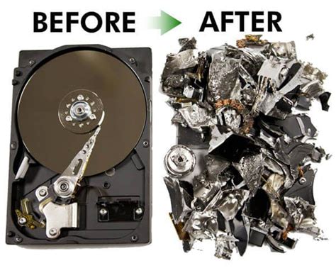 Is it safe to recycle old hard drives?