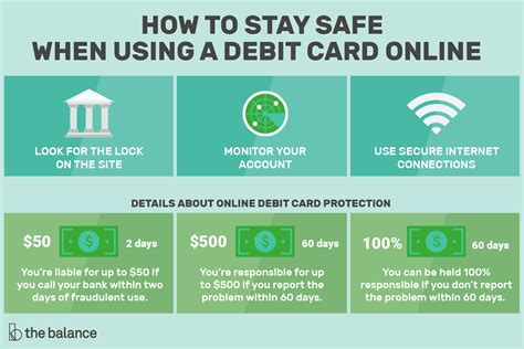 Is it safe to use a debit card on Amazon?