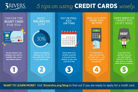 Is it safe to use credit card?