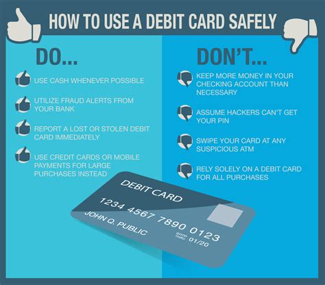 Is it safe to use debit card at ATM?