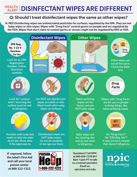 Is it safe to use disinfectant in microwave?