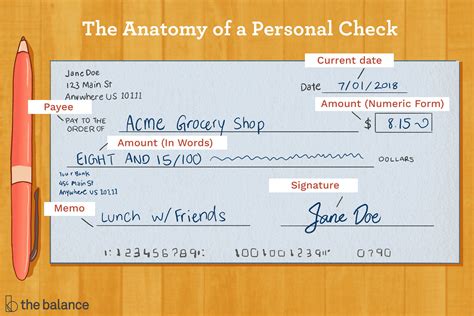 Is it safe to write a check to a stranger?