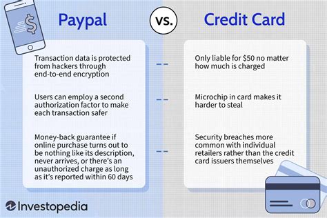 Is it safer to use PayPal or credit card?