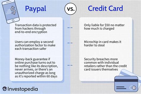 Is it safer to use a credit card or PayPal?