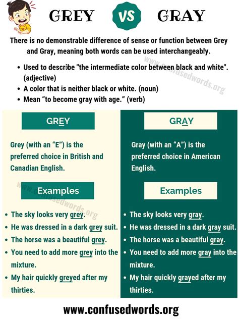 Is it spelled GREY or gray in Canada?