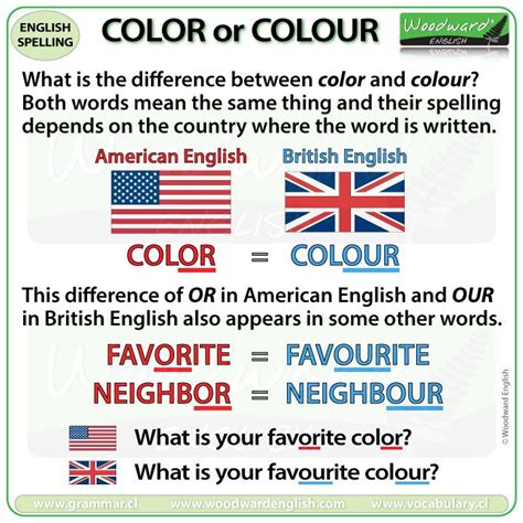 Is it spelled color or colour?