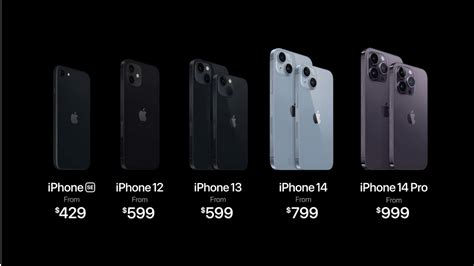 Is it still worth buying iPhone 14?
