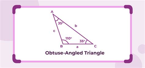 Is it true that all triangles are obtuse?