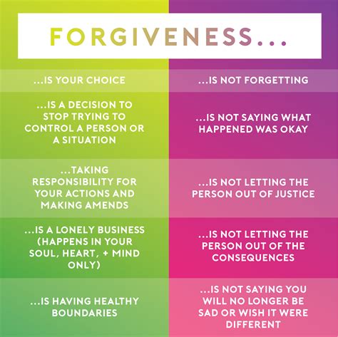 Is it unhealthy to not forgive?