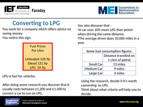 Is it worth converting to LPG?