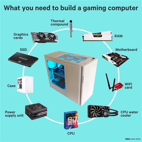 Is it worth it to build a PC in 2023?