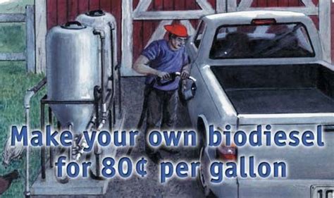 Is it worth making your own biodiesel?