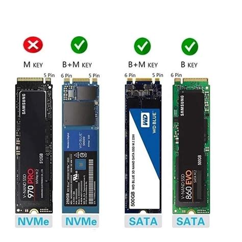 Is it worth upgrading SSD to NVMe?