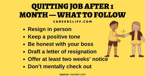 Is it wrong to quit a job after 1 month?
