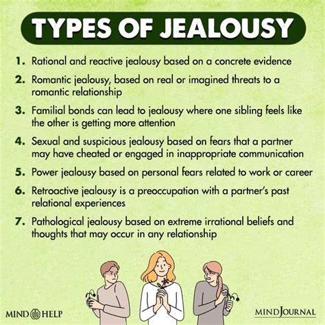 Is jealousy a mental illness?