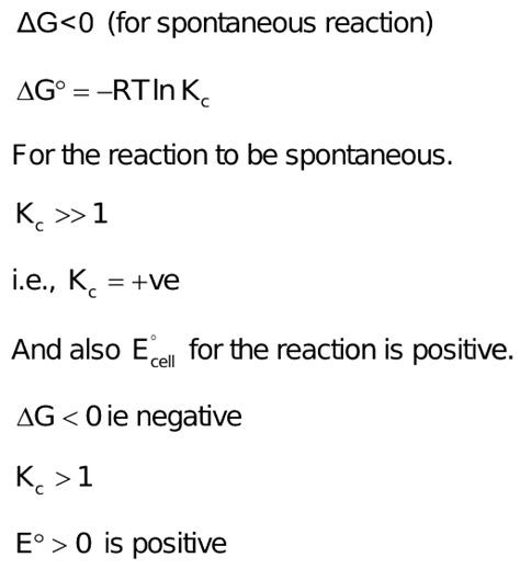 Is k constant always positive?