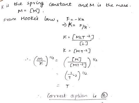 Is k the force constant?