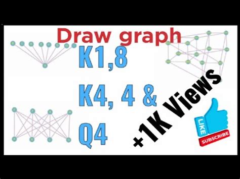 Is k1 a complete graph?
