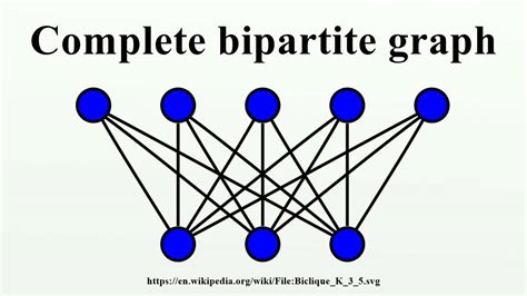 Is k5 a complete bipartite graph?