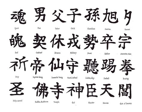 Is kanji Chinese or Japanese?