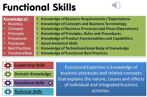 Is key skills the same as functional skills?