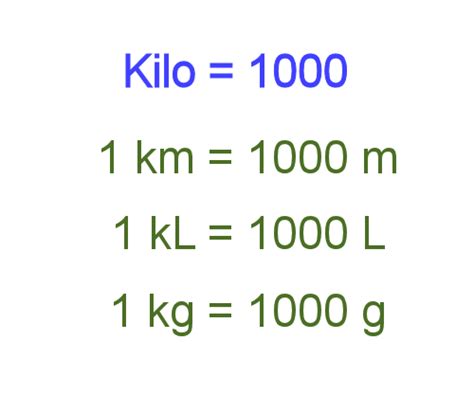 Is kilo always 1000?