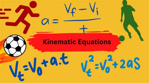 Is kinematics easy?