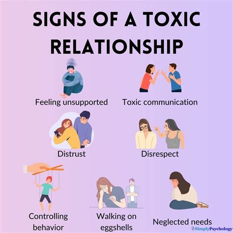 Is lack of communication toxic?