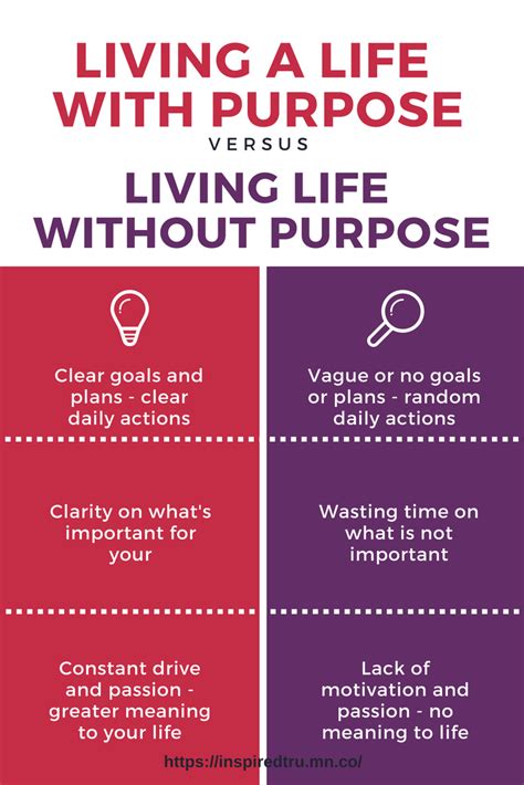 Is learning a life purpose?