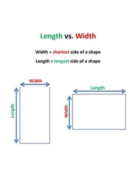 Is length up and down and width left or right?
