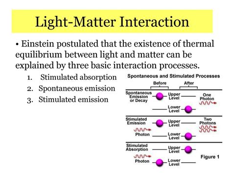 Is light matter yes or no?