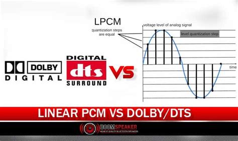 Is linear PCM better than Dolby?