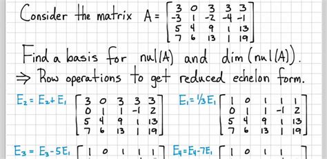 Is linear algebra necessary for CS?