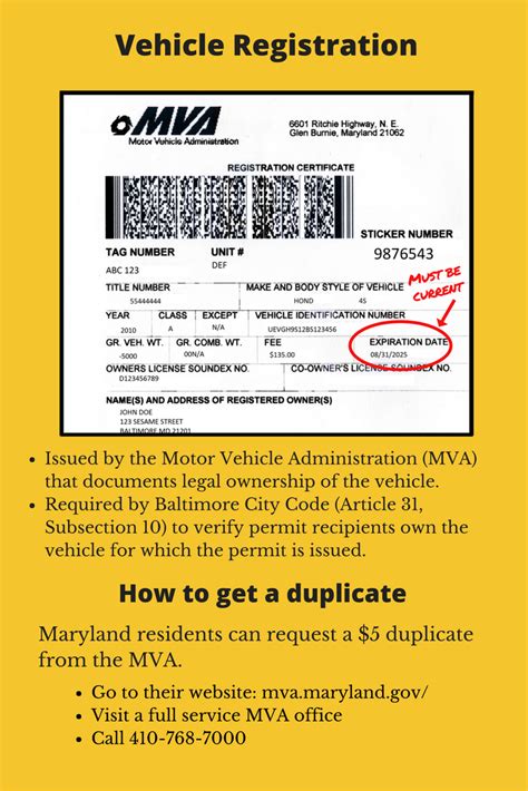 Is local address proof required for vehicle registration?