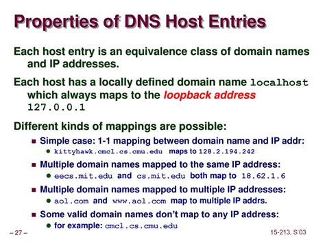 Is localhost a valid domain name?