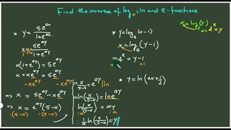 Is log and ln inverses?