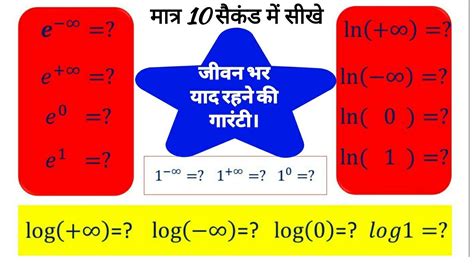 Is log zero minus infinity?