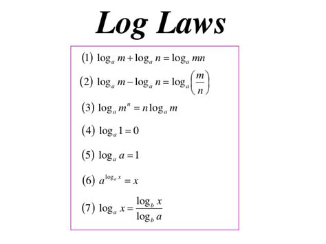 Is log2 n same as log n?