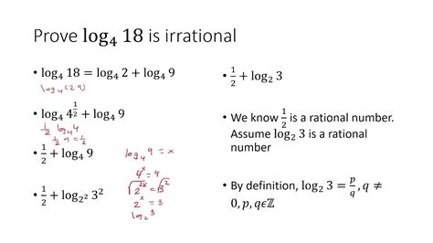 Is log3 irrational?