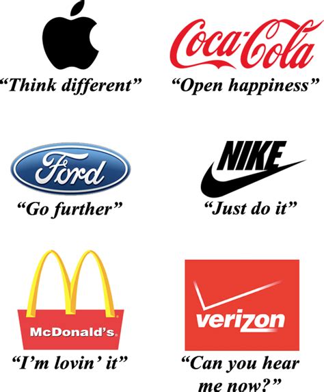 Is logo a slogan?