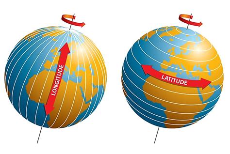 Is longitude north south?