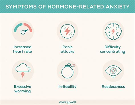 Is low estrogen linked to anxiety?