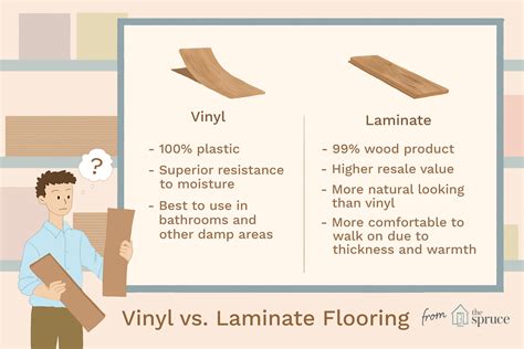 Is luxury vinyl thicker than laminate?